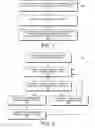 Fig. 07 - Customized and automated dynamic infographics