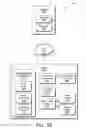 Fig. 09 - Customized and automated dynamic infographics