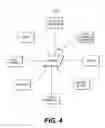Fig. 05 - Method and system for the management of professional services project information