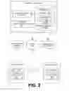 Fig. 03 - Resolving conflicts within saved state data