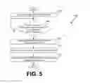 Fig. 08 - Resolving conflicts within saved state data