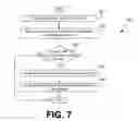 Fig. 10 - Resolving conflicts within saved state data