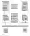 Fig. 02 - DISTRIBUTED DATA STORE