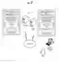 Fig. 04 - Denormalize recursive, unbalanced, and ragged hierarchies