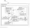 Fig. 01 - Methods and systems for mapping data items to sparse distributed representations