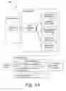 Fig. 09 - Methods and systems for mapping data items to sparse distributed representations
