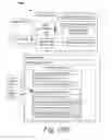 Fig. 19 - Methods and systems for mapping data items to sparse distributed representations