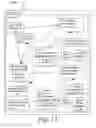 Fig. 28 - Methods and systems for mapping data items to sparse distributed representations