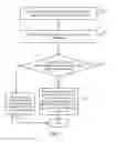 Fig. 03 - METHOD AND DEVICE FOR ESTABLISHING LABEL LIBRARY AND SEARCHING FOR USER