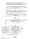Fig. 05 - METHOD AND DEVICE FOR ESTABLISHING LABEL LIBRARY AND SEARCHING FOR USER