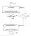 Fig. 03 - Methods and systems for dynamically suggesting answers to questions submitted to a portal of an online service
