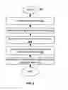 Fig. 04 - Methods and systems for dynamically suggesting answers to questions submitted to a portal of an online service