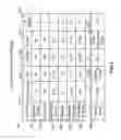 Fig. 05 - Methods and systems for dynamically suggesting answers to questions submitted to a portal of an online service