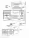 Fig. 09 - Methods and systems for dynamically suggesting answers to questions submitted to a portal of an online service