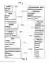 Fig. 04 - Processing natural-language documents and queries