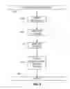 Fig. 07 - Processing natural-language documents and queries