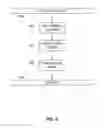 Fig. 09 - Processing natural-language documents and queries