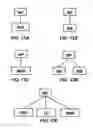 Fig. 19 - Processing natural-language documents and queries