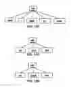 Fig. 20 - Processing natural-language documents and queries