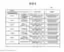 Fig. 07 - Computer-readable recording medium, search support method, search support apparatus, and responding method