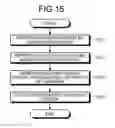 Fig. 17 - Computer-readable recording medium, search support method, search support apparatus, and responding method