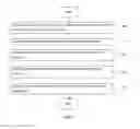 Fig. 08 - SEARCH RESULT PRECISION TOOL