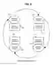 Fig. 06 - Service oriented query and service query language framework