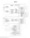 Fig. 07 - Service oriented query and service query language framework