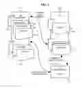Fig. 08 - Service oriented query and service query language framework