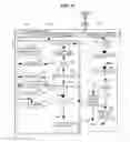 Fig. 12 - Service oriented query and service query language framework