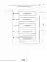 Fig. 09 - Identifying and processing recommendation requests