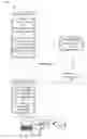 Fig. 01 - Web resource compatibility with web applications