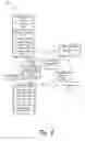 Fig. 04 - Web resource compatibility with web applications