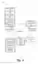 Fig. 05 - Web resource compatibility with web applications