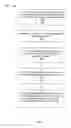 Fig. 04 - Search of sources and targets based on relative expertise of the sources