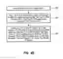 Fig. 08 - Active and passive personalization techniques