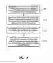 Fig. 23 - Active and passive personalization techniques