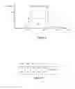 Fig. 05 - Content Delivery And Display System