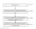 Fig. 01 - SEARCH RECOMMENDATION METHOD AND DEVICE