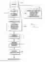 Fig. 01 - Computer-based evaluation tool for selecting personalized content for users