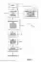 Fig. 02 - Computer-based evaluation tool for selecting personalized content for users