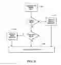 Fig. 07 - Computer-based evaluation tool for selecting personalized content for users