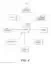 Fig. 05 - Project Management Database and Method of Managing Project Related Information