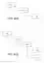 Fig. 07 - Project Management Database and Method of Managing Project Related Information