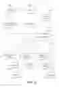 Fig. 10 - Project Management Database and Method of Managing Project Related Information