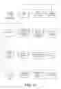 Fig. 12 - Project Management Database and Method of Managing Project Related Information