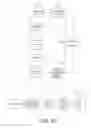 Fig. 13 - Project Management Database and Method of Managing Project Related Information
