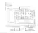 Fig. 01 - Automated creation and delivery of database content