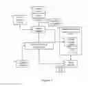 Fig. 02 - Automated creation and delivery of database content