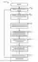 Fig. 01 - Leveraging Data Searches in a Document